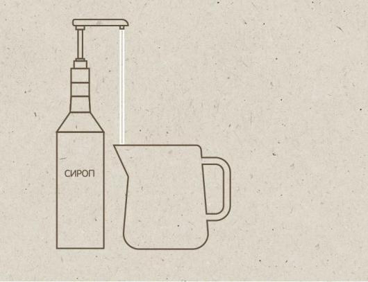 Добавьте сироп