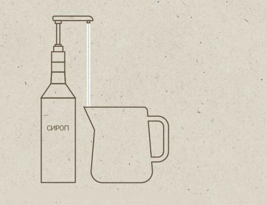 Добавьте сироп